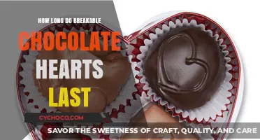 Timeless Treats: The Shelf Life of Breakable Chocolate Hearts