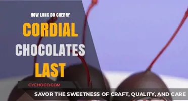 Cherry Cordial Chocolates: A Timeless Treat or a Perishable Delight?