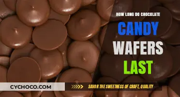 The Shelf Life of Chocolate Candy Wafers: A Comprehensive Guide