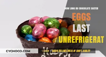 The Shelf Life of Chocolate Easter Eggs: A Guide