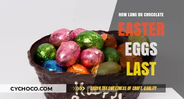 The Shelf Life of Chocolate Easter Eggs: A Complete Guide