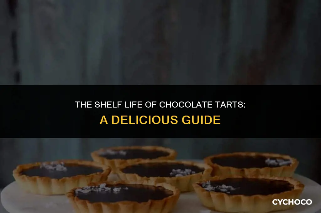 how long do chocolate tarts last