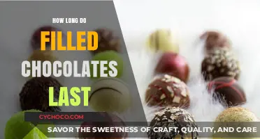 The Shelf Life of Filled Chocolates: A Comprehensive Guide