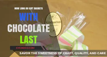 Timeless Treats: The Shelf Life of Chocolate Gift Baskets