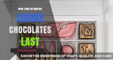 Savoring Sweetness: The Shelf Life of Maggie Louise Chocolates