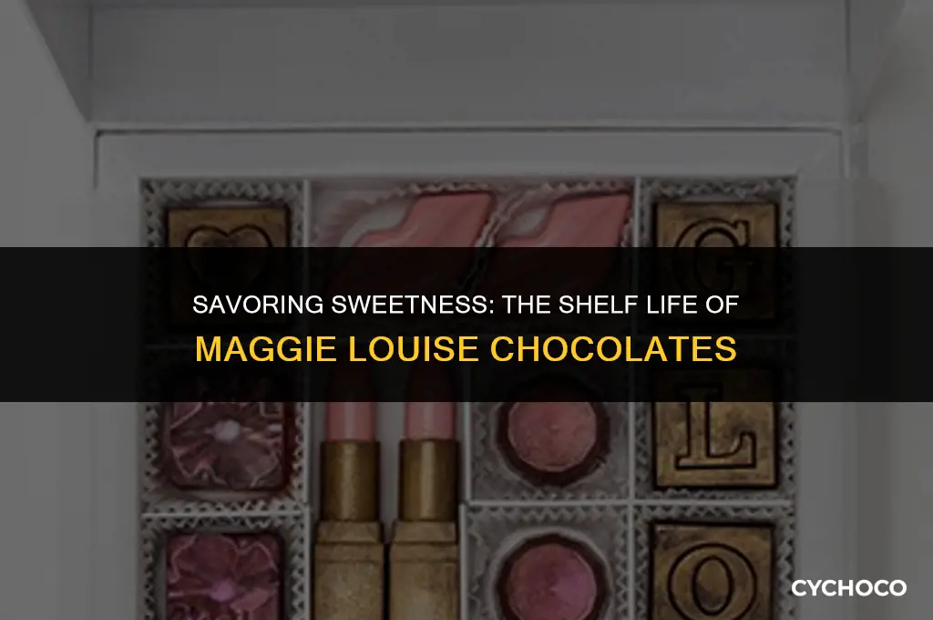 how long do maggie louise chocolates last