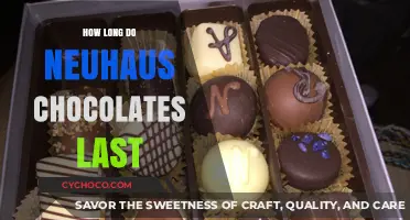 Neuhaus Chocolates Shelf Life: A Comprehensive Guide