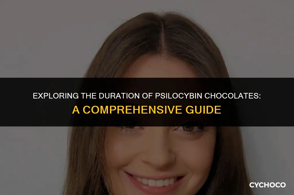 how long do psilocybin chocolates last