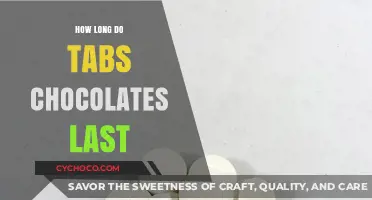 Shelf Life of Tabs Chocolates: How Long Do They Stay Fresh?