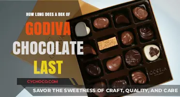 Savoring Godiva: A Guide to Chocolate Longevity