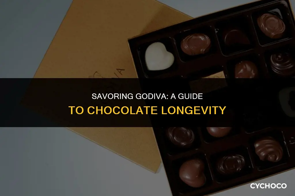 how long does a box of godiva chocolate last