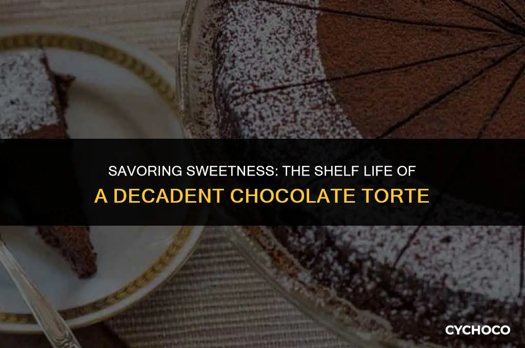 how long does a chocolate torte last