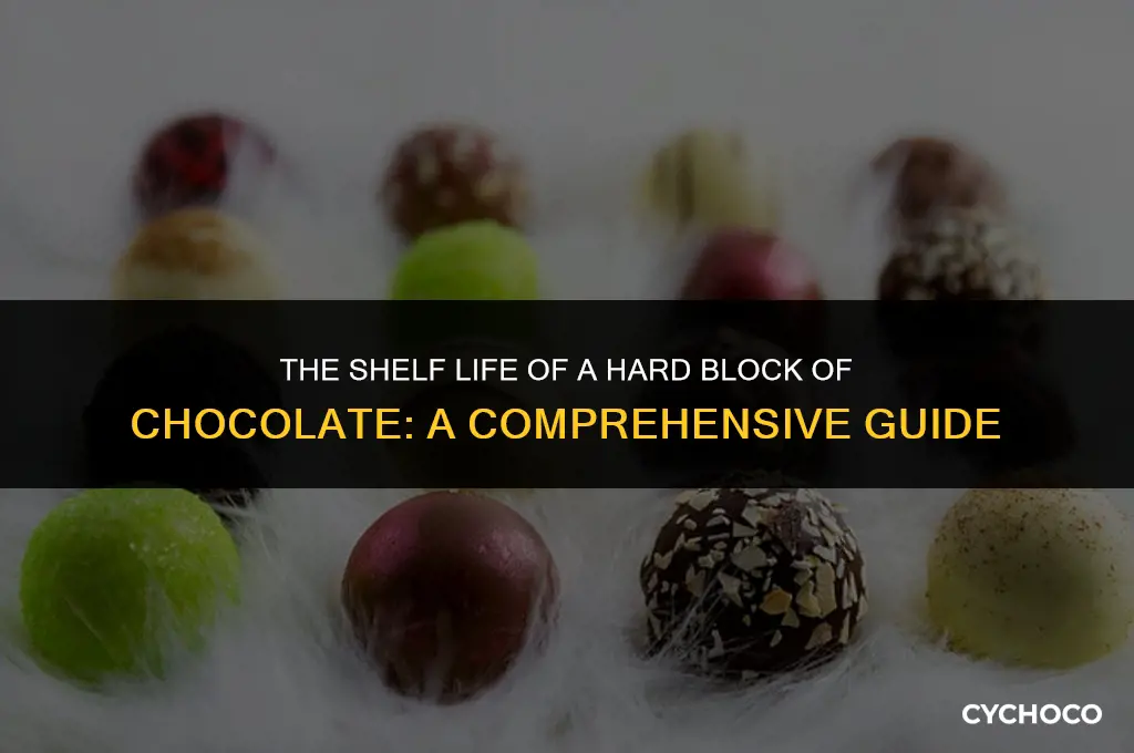 how long does a hard block of chocolate last