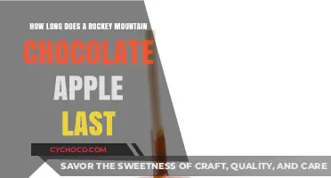 Savoring Sweetness: The Longevity of Rocky Mountain Chocolate Apples