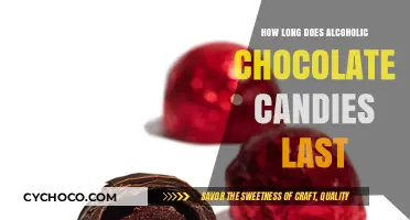 Savoring Sweetness: The Shelf Life of Alcoholic Chocolate Candies