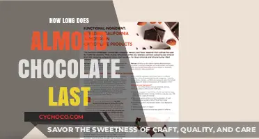 The Shelf Life of Almond Chocolate: A Comprehensive Guide