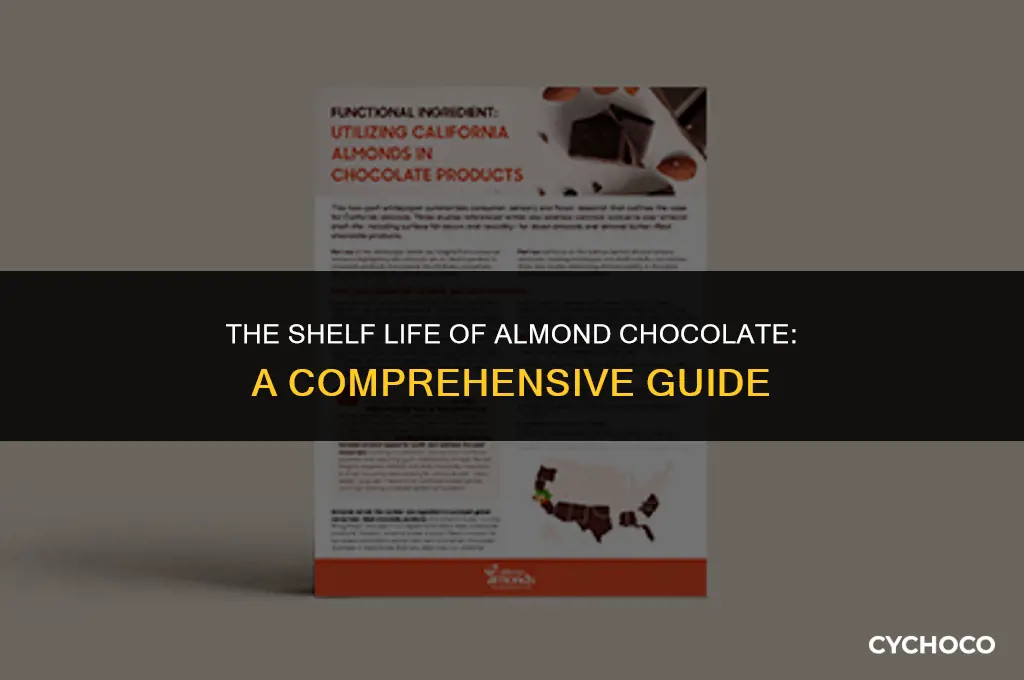 how long does almond chocolate last