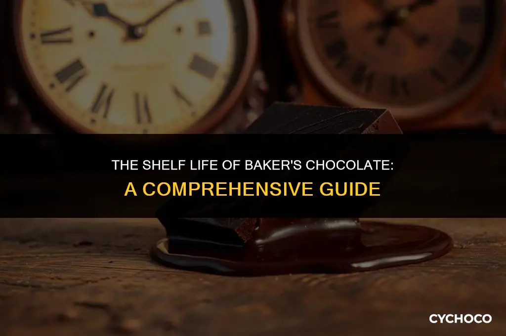 how long does baker