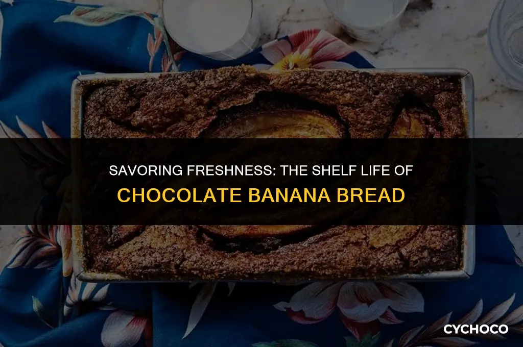 how long does chocolate banana bread keep