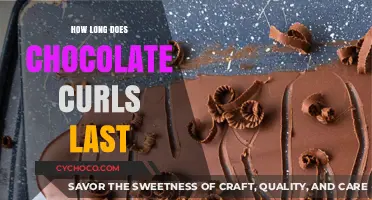 The Shelf Life of Chocolate Curls: A Comprehensive Guide