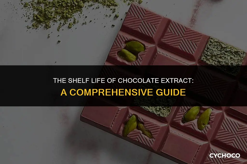 how long does chocolate extract last
