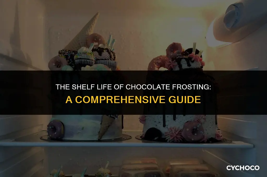 how long does chocolate frosting last