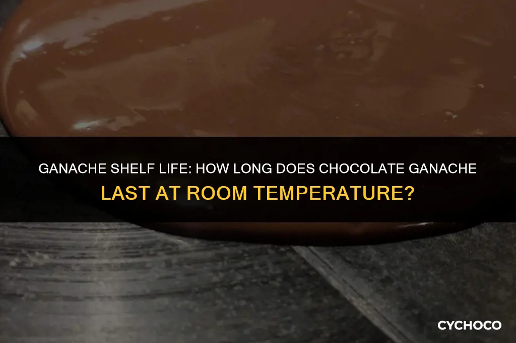 how long does chocolate ganache keep at room temperature