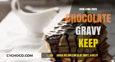 The Shelf Life of Chocolate Gravy: A Delicious Dilemma
