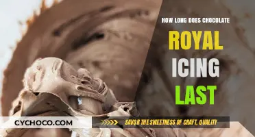 The Shelf Life of Chocolate Royal Icing: A Comprehensive Guide