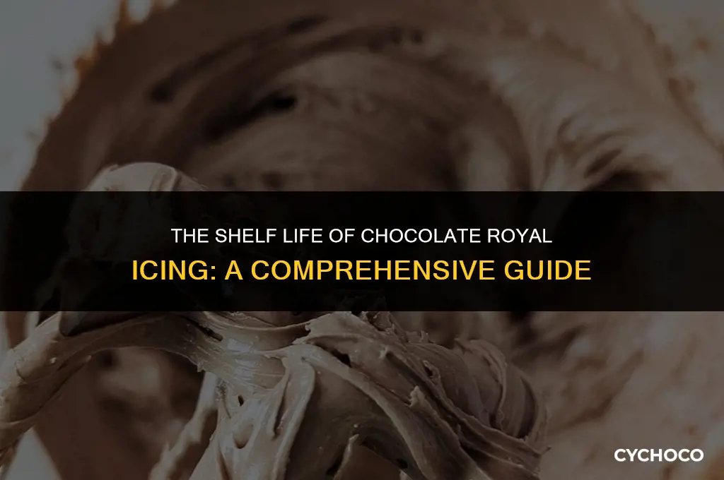 how long does chocolate royal icing last