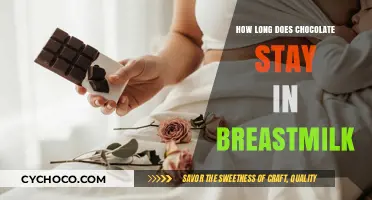 Chocolate's Journey: How Long Does It Linger in Breast Milk?