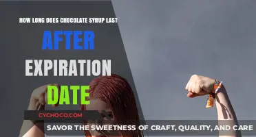 Decoding the Shelf Life of Chocolate Syrup Post-Expiration