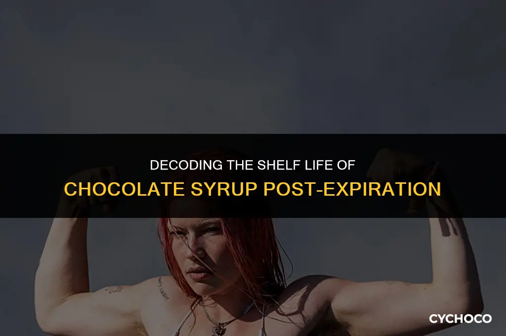 how long does chocolate syrup last after expiration date