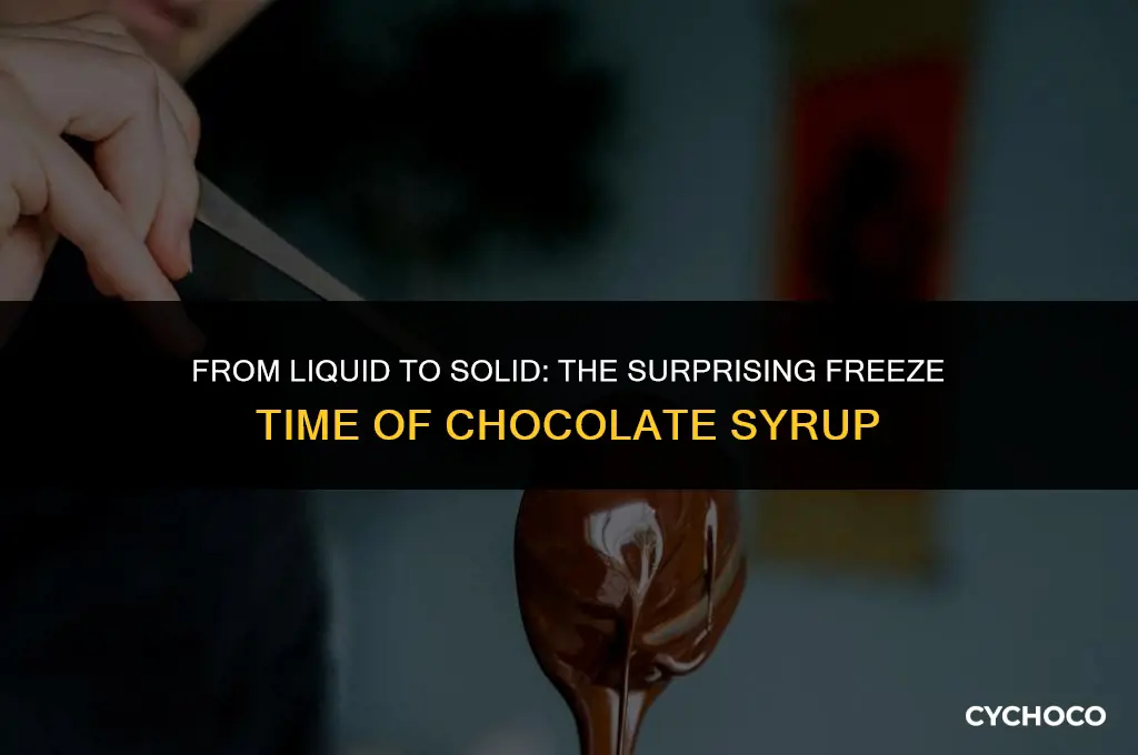 how long does chocolate syrup take to freeze