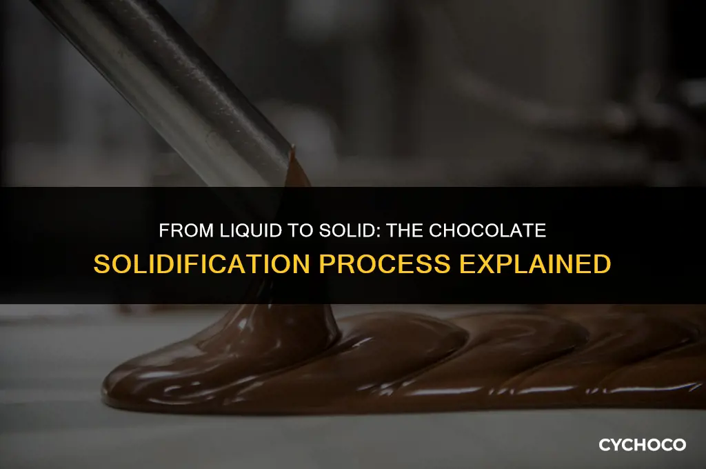 how long does chocolate take to solidify