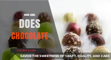 The Shelf Life of Chocolate: A Comprehensive Guide