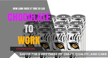 Ex-Lax Chocolate: Understanding Its Timeframe for Effective Relief
