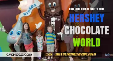 Exploring Hershey Chocolate World: Time Needed for the Sweet Tour
