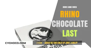 Rhino Chocolate Shelf Life: How Long Does It Last?