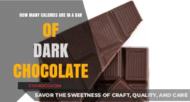 Indulge Smart: Unveiling the Caloric Secrets of Dark Chocolate Bars