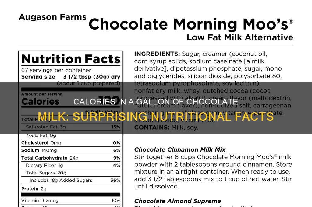 how many calories are in a gallon of chocolate milk