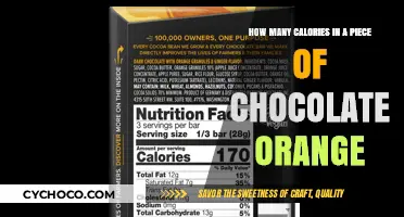 Unveiling the Caloric Secrets of Chocolate Orange Delights