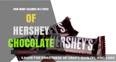 Decoding the Caloric Content of a Hershey's Chocolate Piece