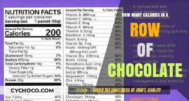Decoding the Caloric Content of Your Favorite Chocolate Treats