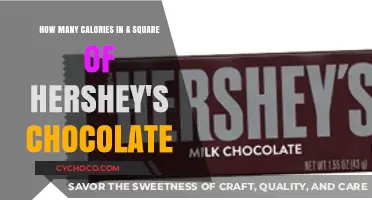 Decoding the Caloric Content of Hershey's Chocolate Squares