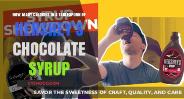 Decoding the Caloric Content of Hershey's Chocolate Syrup
