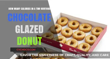 Decoding the Caloric Delight of Tim Hortons' Chocolate Glazed Donut