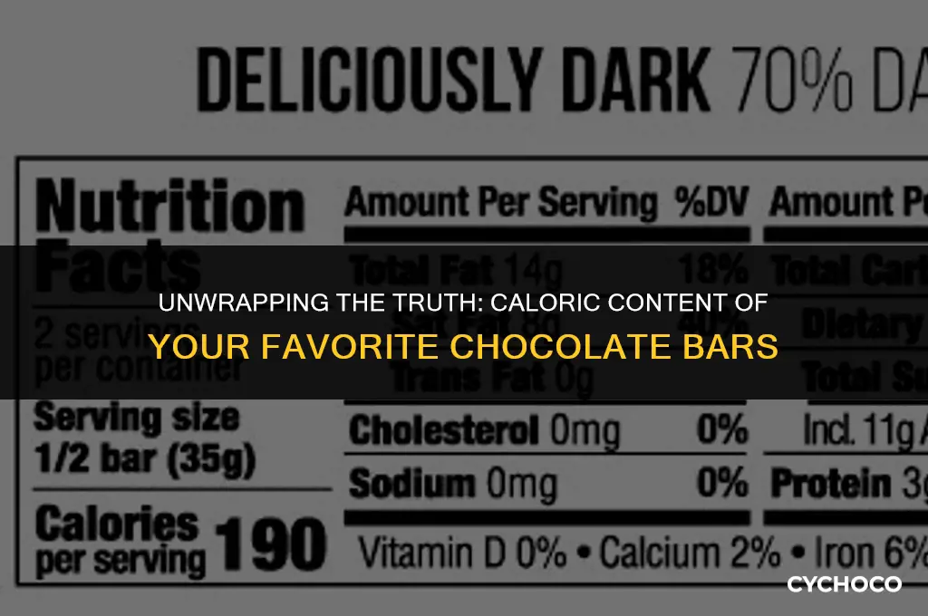 how many calories in a typical chocolate bar