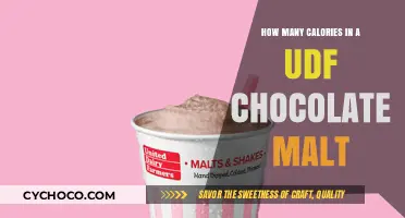 Decoding the Caloric Content of UDF's Chocolate Malt Delight