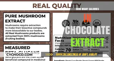 Decoding the Caloric Content of Chocolate Extract: A Sweet Analysis